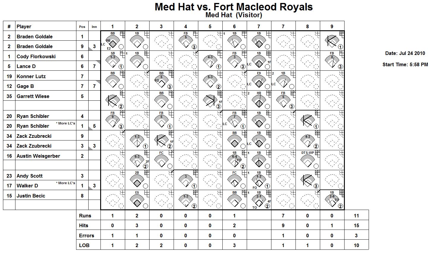 game12vis.jpg