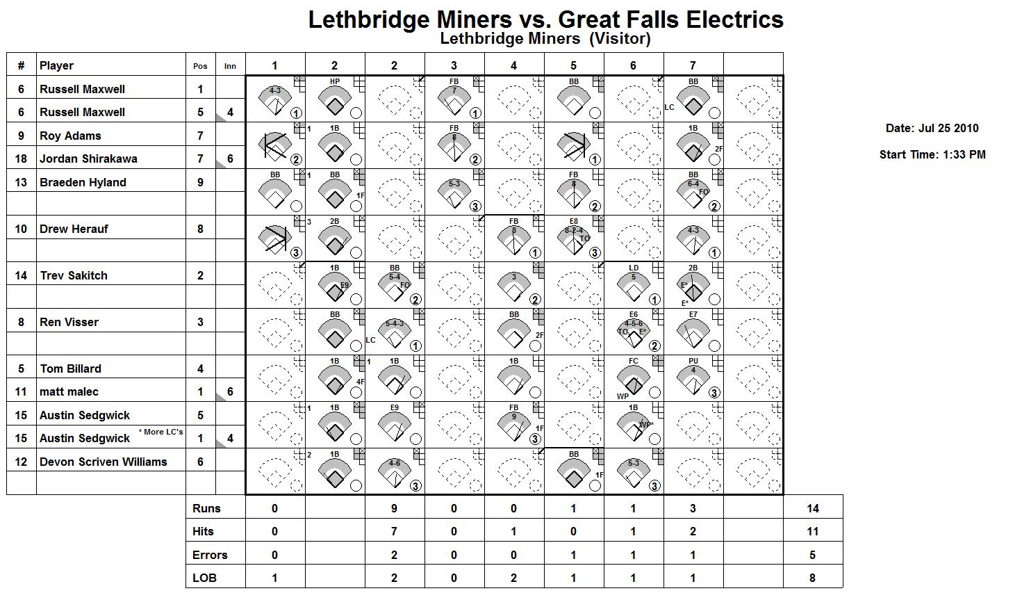 game14vis.jpg