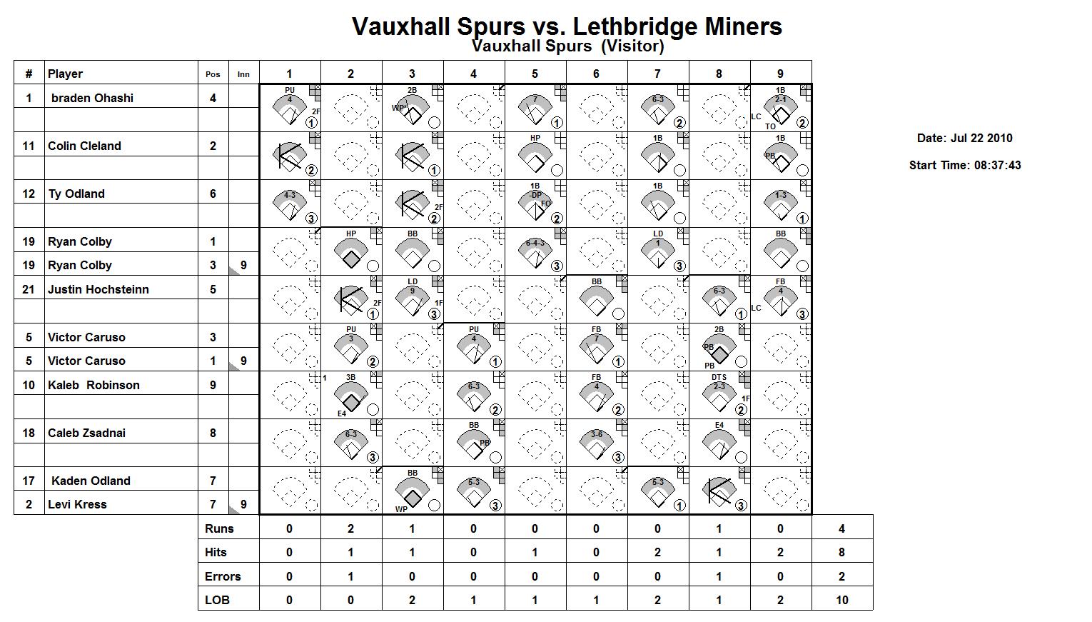 game1vis.jpg