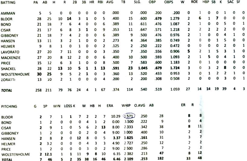 stats11.jpg